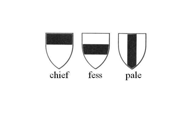 Image showing the chief, the fess and the pale.