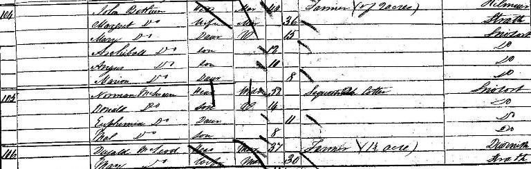 Detail of 1851 Census record