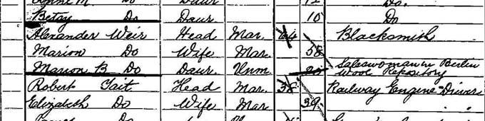 The 1891 census enumerating Alexander and members of his family. Crown copyright, National Records of Scotland, 1891 Census, 685/3 15/16