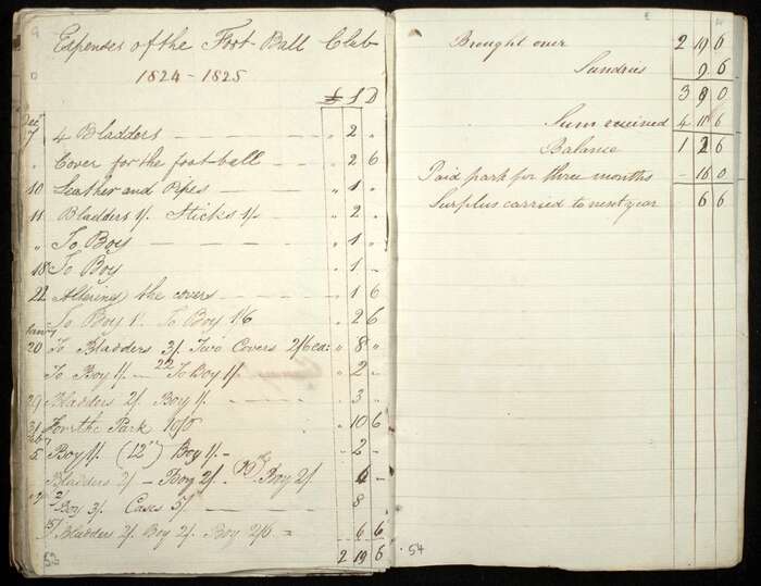 List of  expenses  of the Foot-Ball club in Edinburgh, 1824-1825