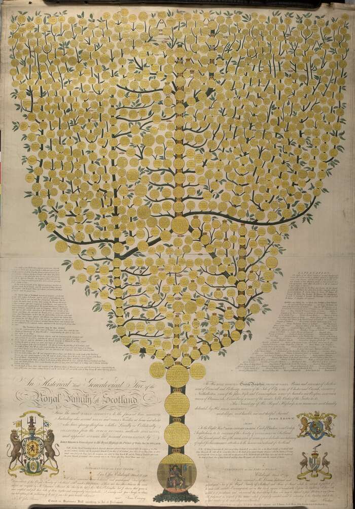 An Historical and Genealogical Tree of the Royal Family of Scotland