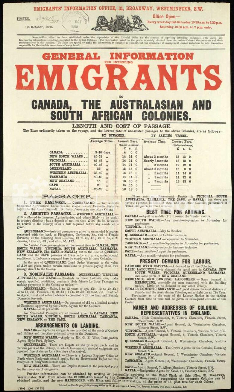 Emigration poster, 1888