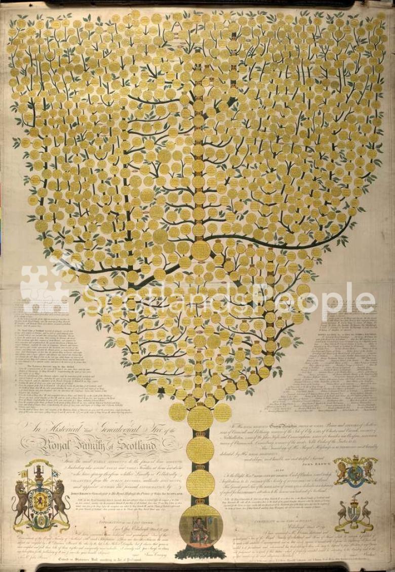 An Historical and Genealogical tree of the Royal Family of Scotland