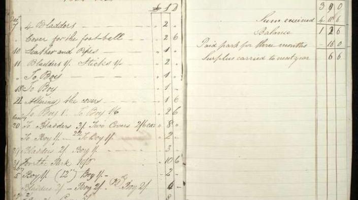 List of  expenses  of the Foot-Ball club in Edinburgh, 1824-1825
