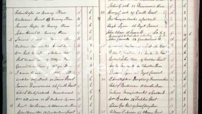 List of members of the Foot-Ball club in Edinburgh, 1831-1832