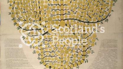 An Historical and Genealogical tree of the Royal Family of Scotland An Historical and Genealogical tree of the Royal Family of Scotland