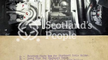 E35 (submarine) E35 (submarine)