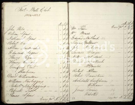 List of members of the Foot-Ball club in Edinburgh, 1824-1825 List of members of the Foot-Ball club in Edinburgh, 1824-1825
