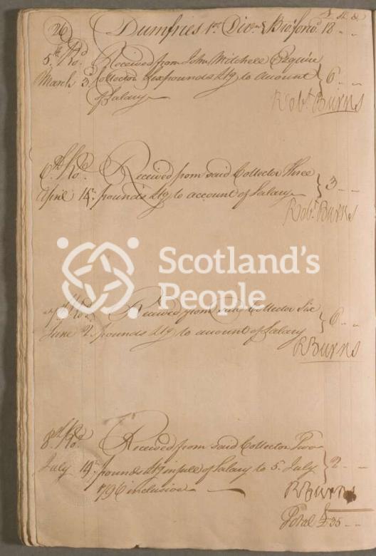 Robert Burns Signatures Robert Burns Signatures