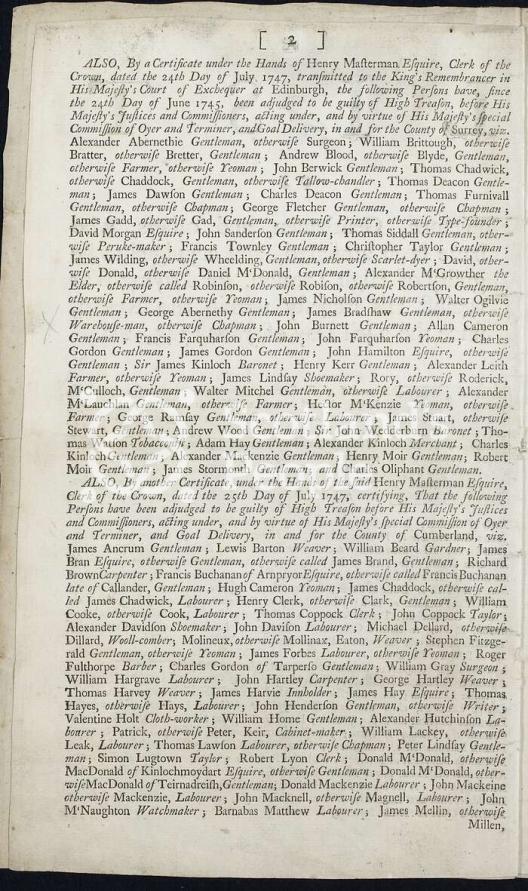 Published list of Jacobite rebels