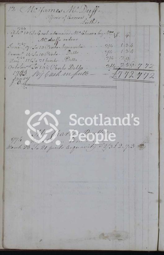 Edinburgh Whisky Merchants Ledger Edinburgh Whisky Merchants Ledger
