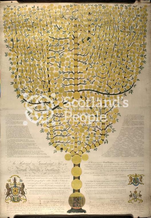 An Historical and Genealogical tree of the Royal Family of Scotland An Historical and Genealogical tree of the Royal Family of Scotland