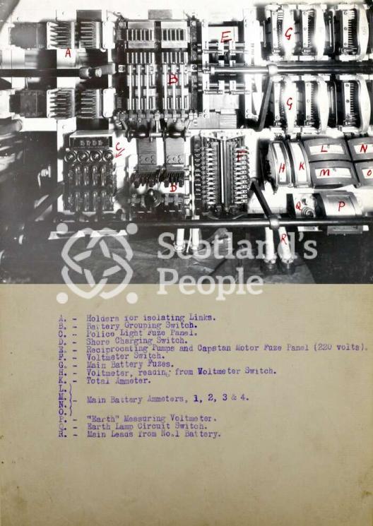 E35 (submarine) E35 (submarine)