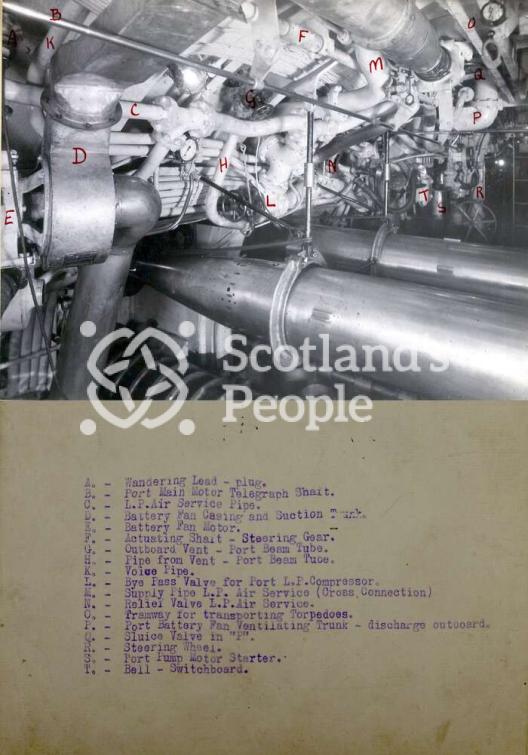 E35 (submarine) E35 (submarine)