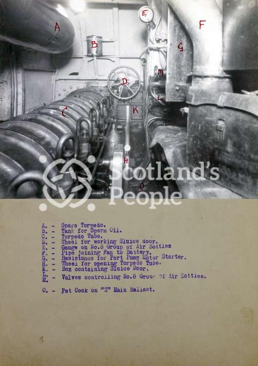 E35 (submarine) E35 (submarine)