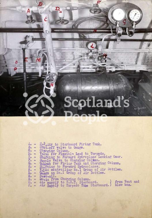 E35 (submarine) E35 (submarine)