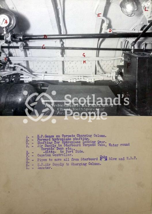 E35 (submarine) E35 (submarine)
