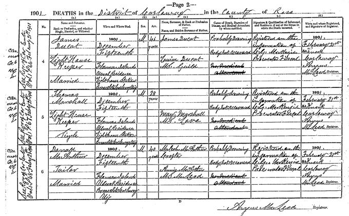 Page from statutory register of deaths