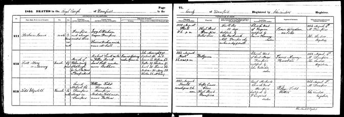 Double page from 1855 statutory register of deaths