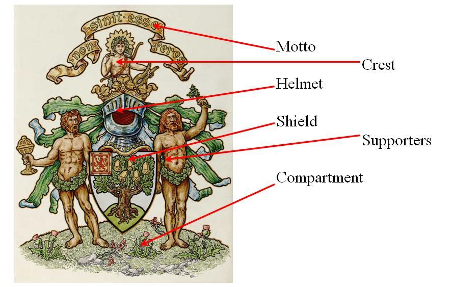 Image showing coat of arms with motto, helmet, shield and compartment