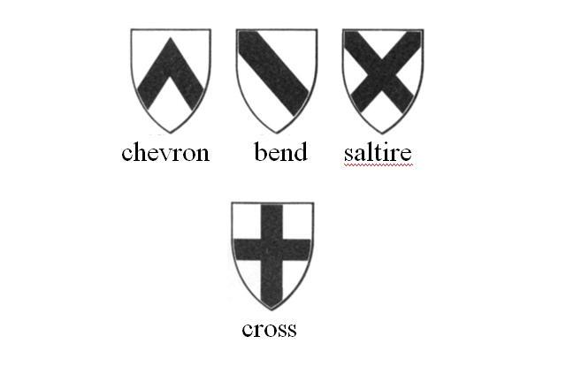 Image showing the chevron, bend, saltire and cross