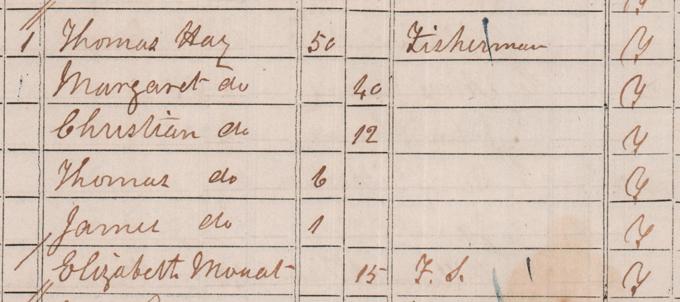 Elizabeth Mouat is recorded in the 1841 census