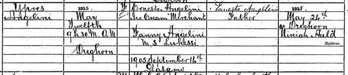 Birth entry of Ypres Angelini, 12 May 1915