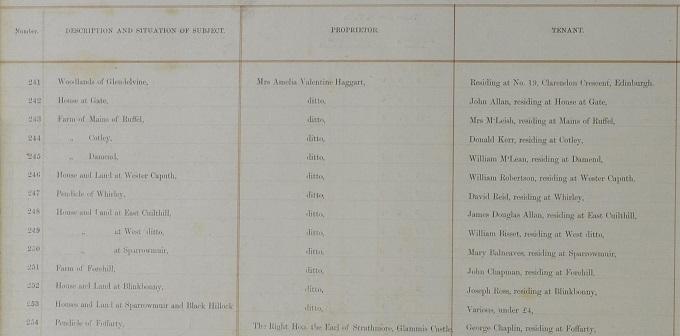 1855 valuation roll 680_0