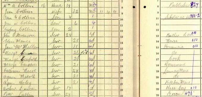 1911 census ScotlandsPeople_C1911_590_02_001_000_2_011Z 680