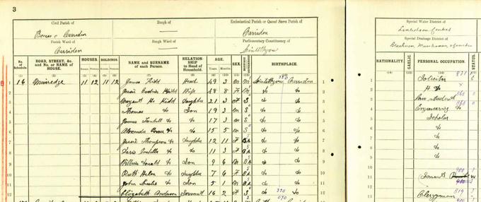 Detail from a page of the 1921 census enumerating the Kidd family. Crown copyright, National Records of Scotland, 1921 census, 663/2/1 page 3