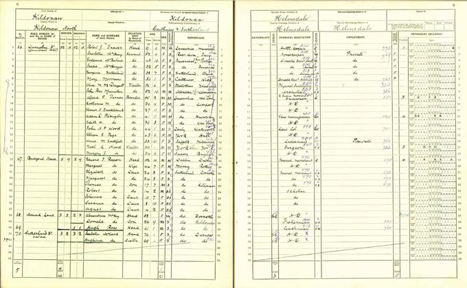 An example page from the 1921 census enumerating some of the inhabitants of the fishing village of Helmsdale in the parish of Kildonan Crown copyright, National Records of Scotland, 1921 census, 052/3 page 9