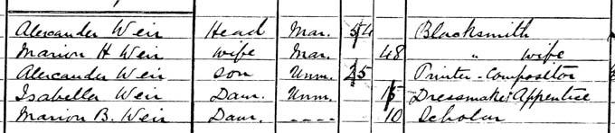 The Weir family enumerated in the 1881 census, 12 Waverley Place. Crown copyright, National Records of Scotland, 1881 Census, 685/2 32/3