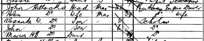 The Hillocks family in the 1901 census. Crown copyright, National Records of Scotland, 1901 census, 685/3 3/10