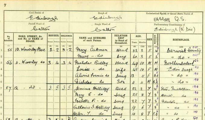 Detail from the 1921 census listing Jemima Halliday and her daughters in 12 Waverley Place. Crown copyright, National Records of Scotland, 1921 census, 683/3 8/2 page 7