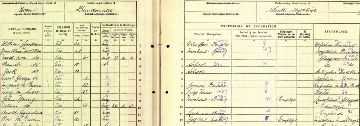 Allan family at Troon Census 1911_590_02_004_000_2_006Z edit