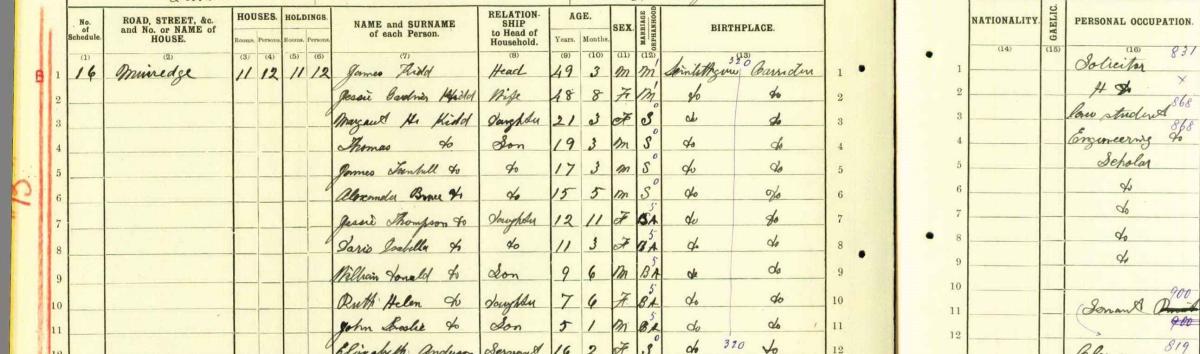 1921 census return for Margaret Kidd and her family.