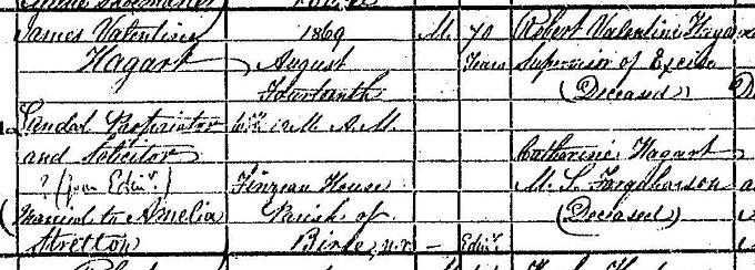 Detail of James Hagart death entry