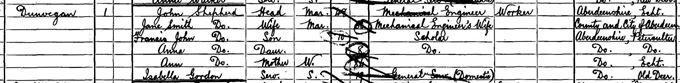 Feature Shepherd 1901 census cropped