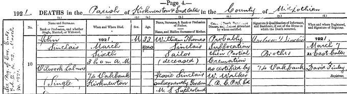 FeatureOakbank John Sinclair death 1921 crop1