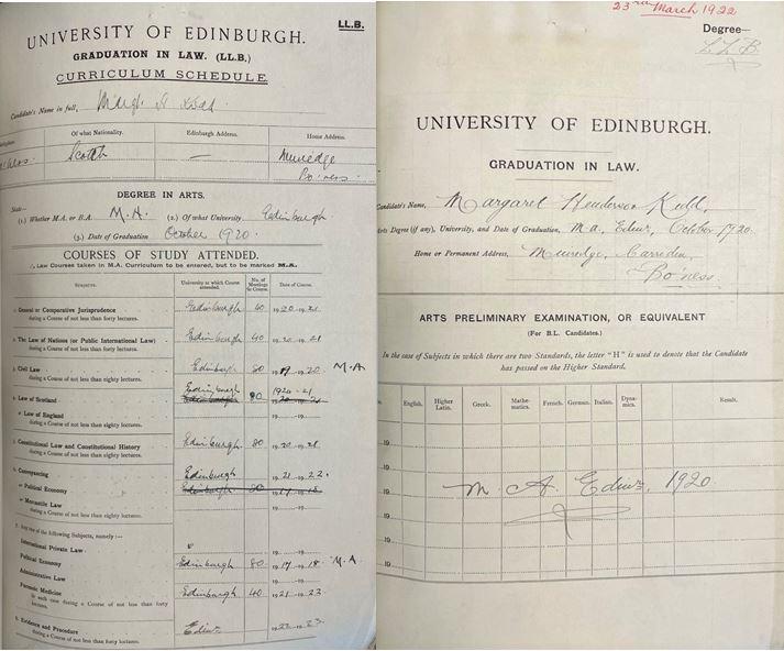 University of Edinburgh Graduates in Law 1922