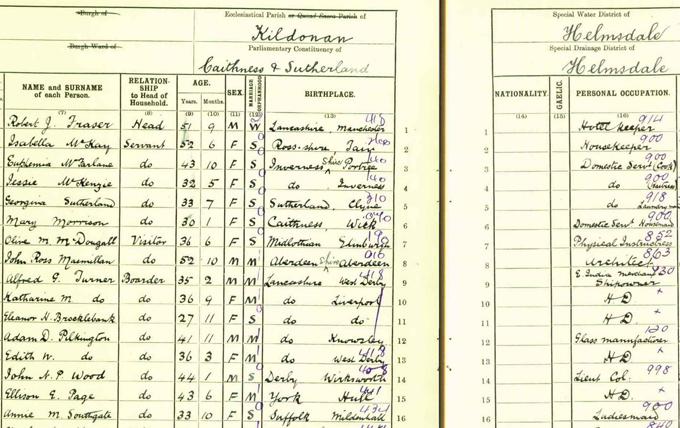 An example page from the 1921 census enumerating some of the inhabitants of the fishing village of Helmsdale in the parish of Kildonan Crown copyright, National Records of Scotland, 1921 census, 052/3 page 9