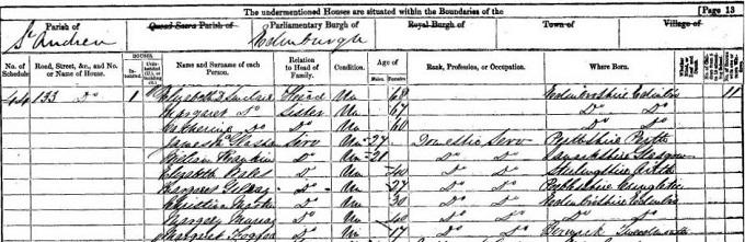 featureCatherineSinclair1861Census