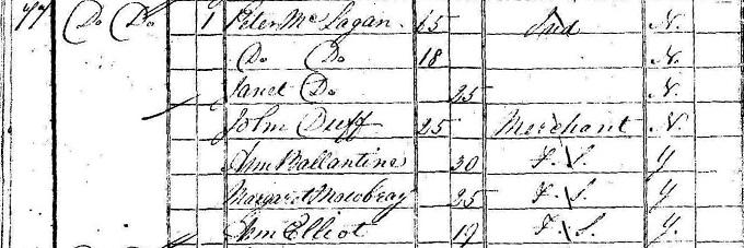 featurePeterMcLagan1841census