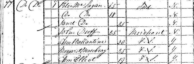 featurePeterMcLagan1841census