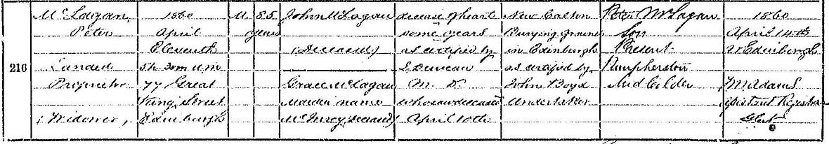 featurePeterMcLaganSr1860death