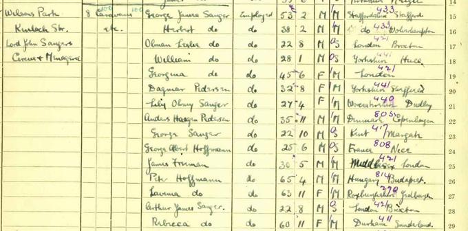 Detail from the first of four pages enumerating members of John Sanger’s Circus. Crown copyright, National Records of Scotland, 1921 Census, 274/3/2 page 23