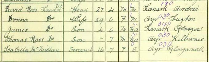 Detail from the 1921 census enumerating David Lauder and family. Note the VC initials beside his name. Crown copyright, National Records of Scotland, 1921 census, 596/9 page 16