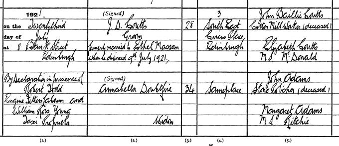 Detail from the marriage of James Davie Coutts and Annabella Doubtfire. Crown copyright, National Records of Scotland, Statutory Register of Marriages, 1921, 685/4 886 page 443