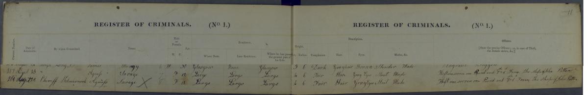 Agnes Savage entry in Largs Prison register. NRS, HH21/38/1