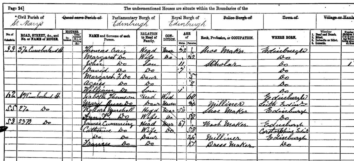 Cumming's appearance in the 1871 census. NRS, 685/2 41 page 24
